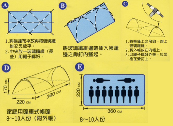 產品圖片